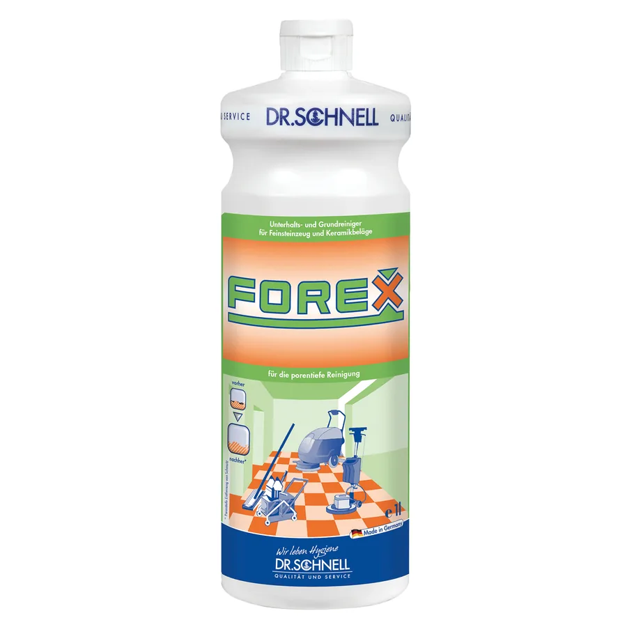FOREX